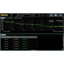 Rigol RSA800-PNOISE faseruismeting optie