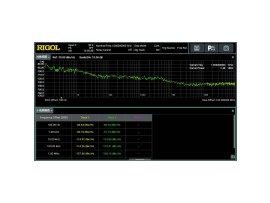 Rigol RSA800-PNOISE faseruismeting optie
