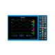 Micsig STO1104C Plus digitale oscilloscoop