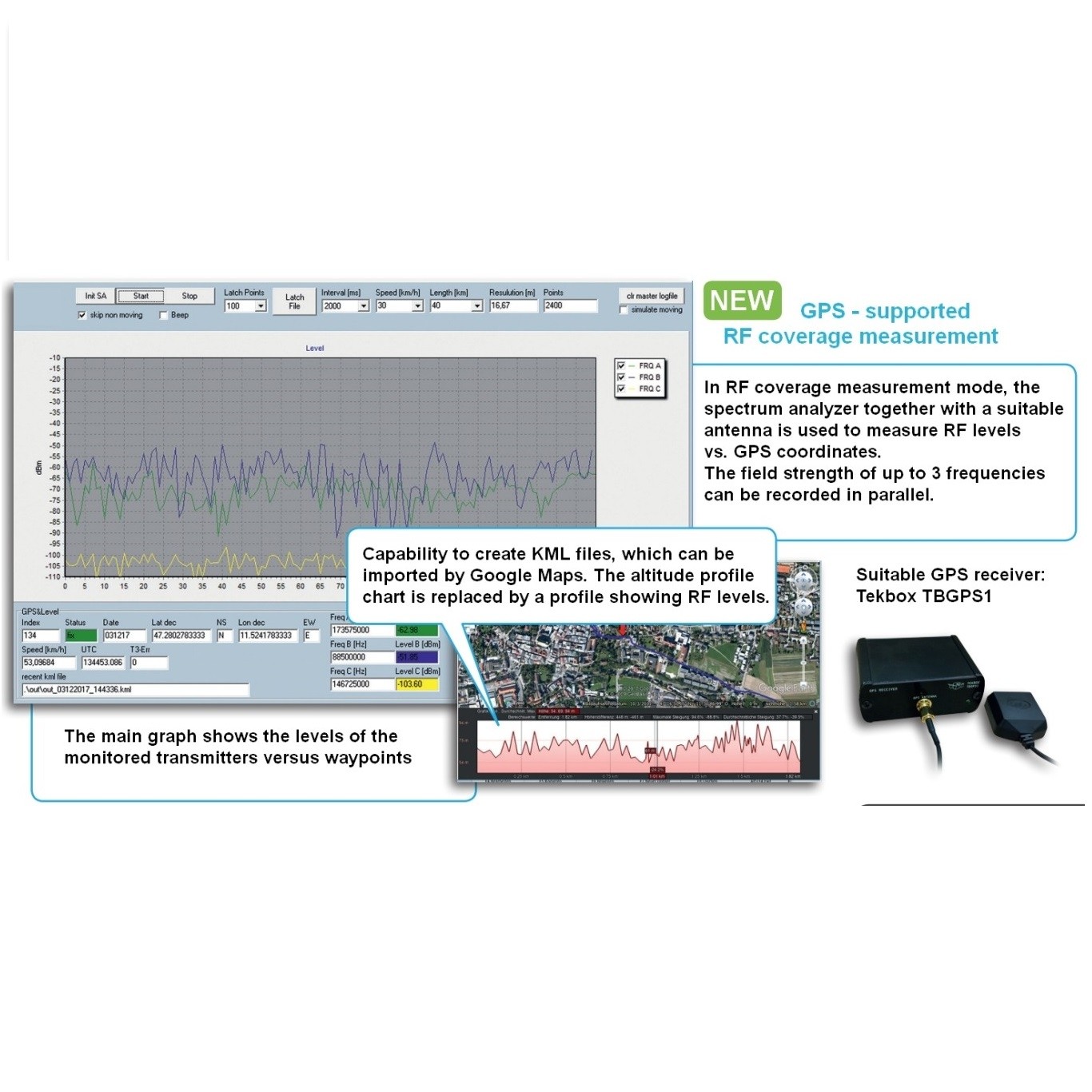 Tekbox EMCview Pro software