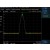 Siglent SHA850-GPS ontvanger optie