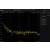 Siglent SSA5000-PN softwarelicentie