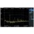 EMI opties licentie voor SVA1000X
